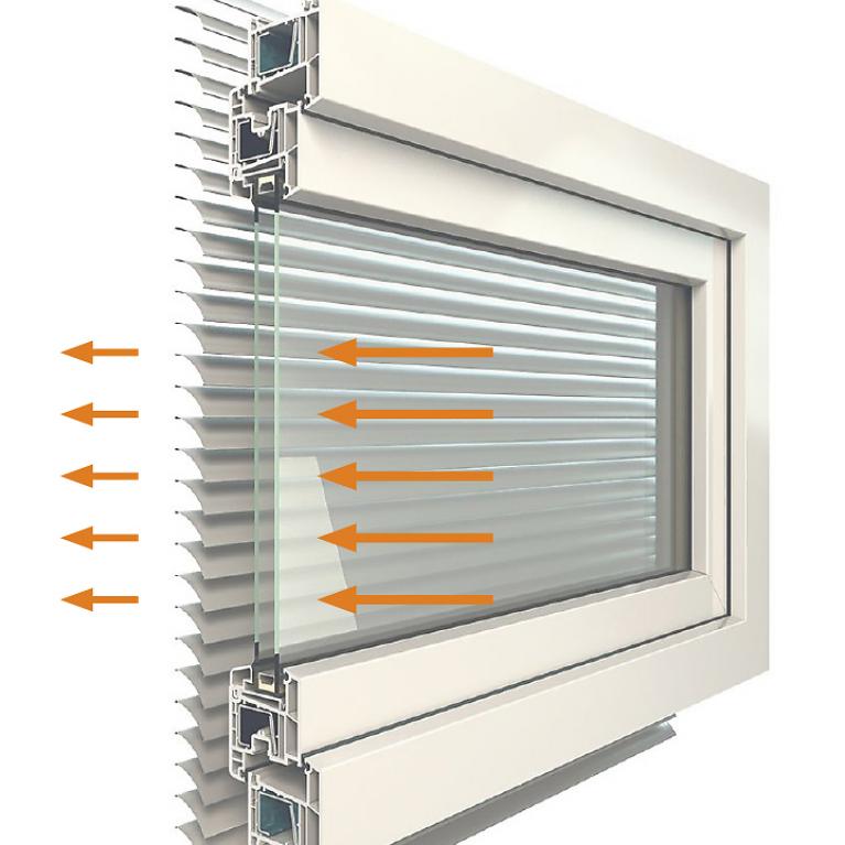 Coupe transversale des systèmes de protection solaire intérieure