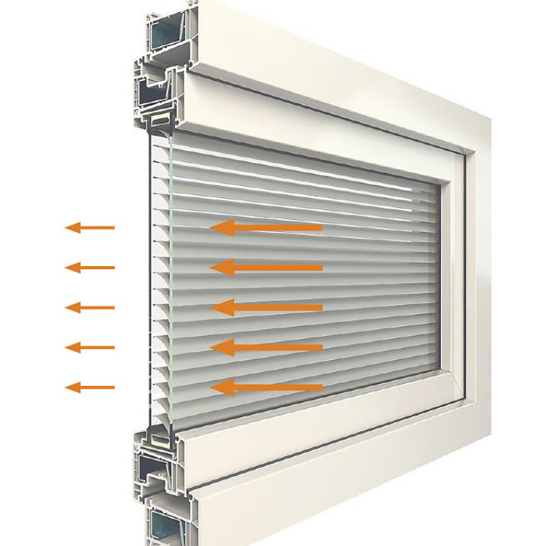 Coupe transversale des systèmes dans l'espace entre les vitres de la protection solaire intérieure